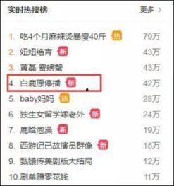 娱乐内幕吃瓜网址,跟随“娱乐内幕吃瓜网址”探寻明星幕后故事