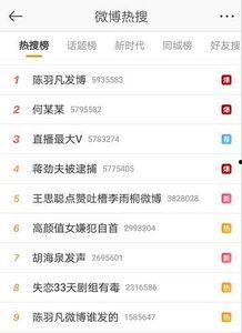 吃瓜娱乐吧今日头条微博,揭秘娱乐圈最新热点，微博热议事件大盘点！”