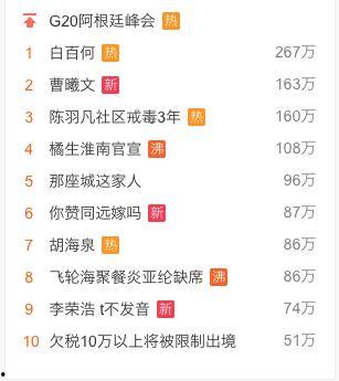 娱乐吃瓜实锤小说