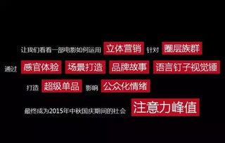 娱乐吃瓜营销方案,揭秘明星幕后故事，营销新玩法大揭秘！